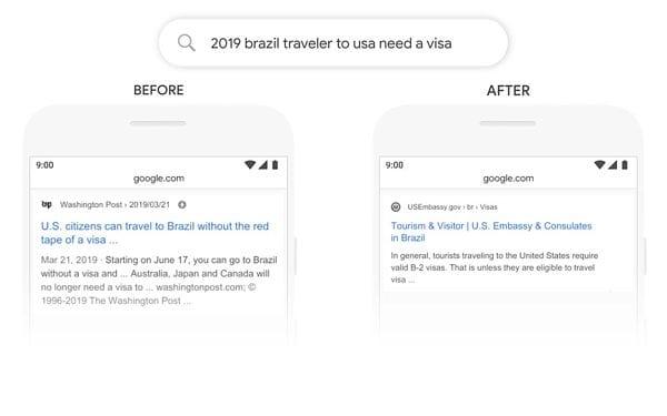 Brazil Travelers 2020