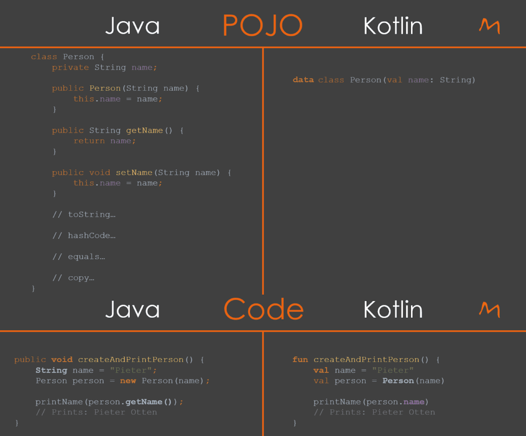 android java vs kotlin