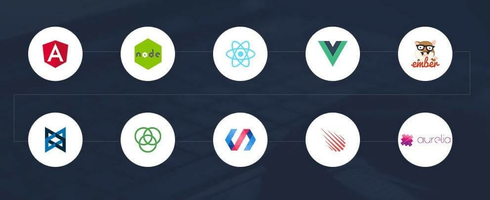 top js frameworks